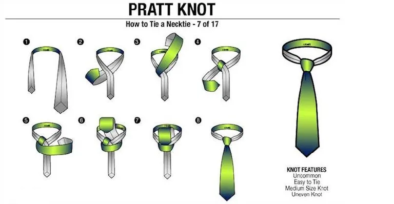 Kiểu thắt cà vạt Pratt đơn giản